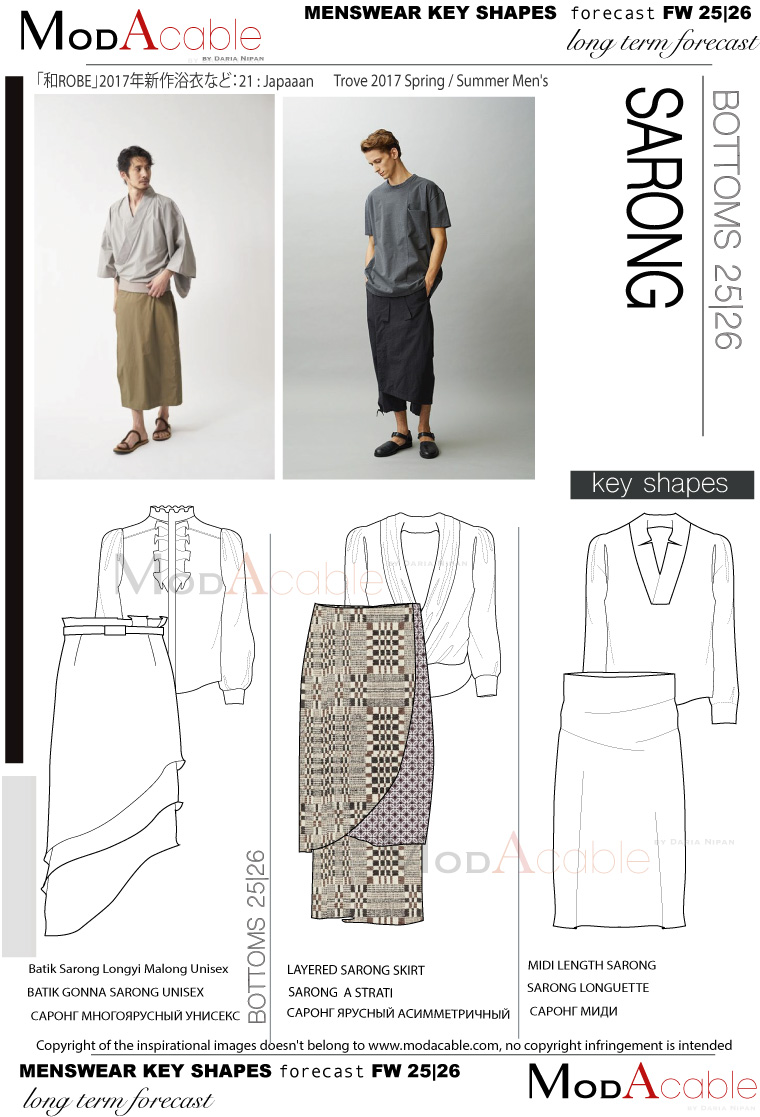 menswear fashion trends FW 2025/26