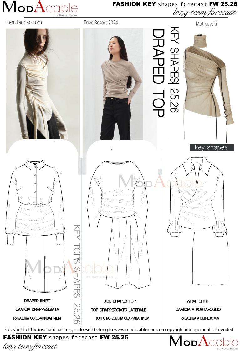 fashion trends FW 2025/26
