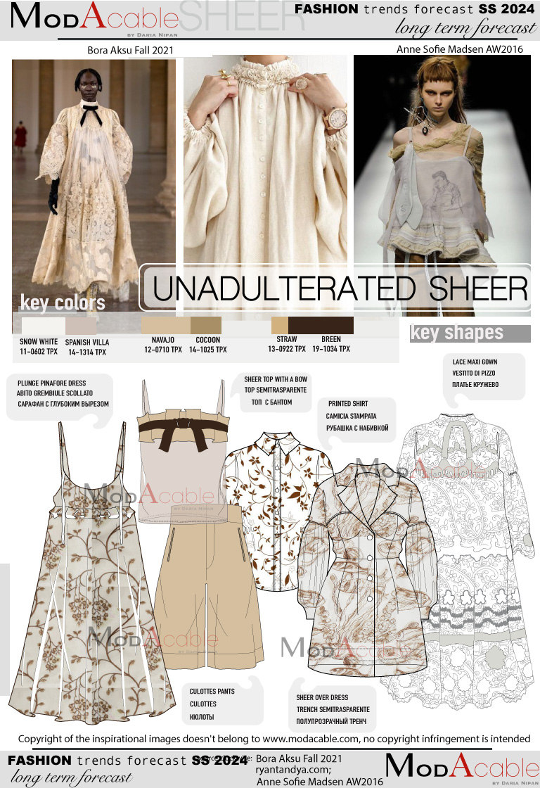 SS24 Sheer - ModaCable