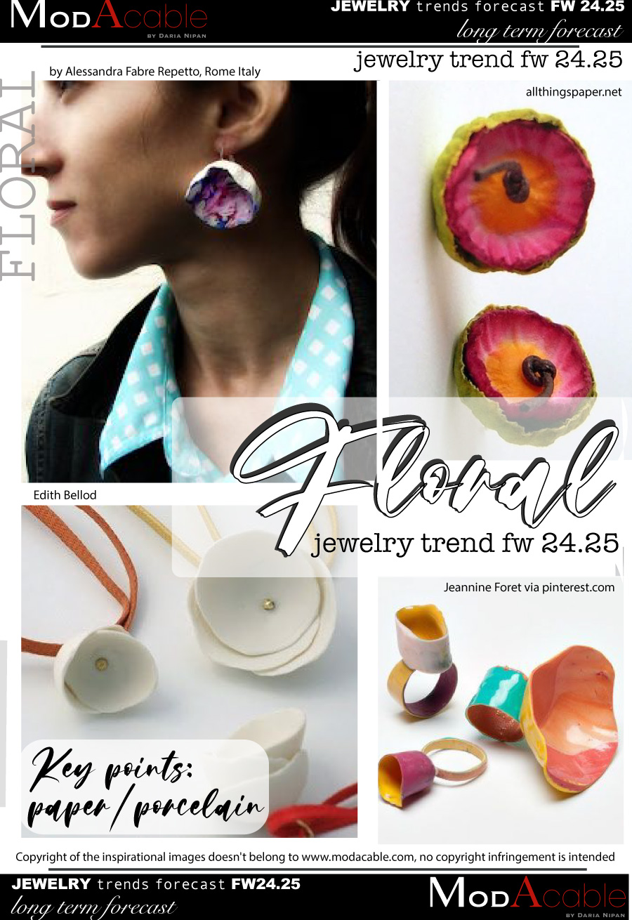 jewelry trends FW 2023/24