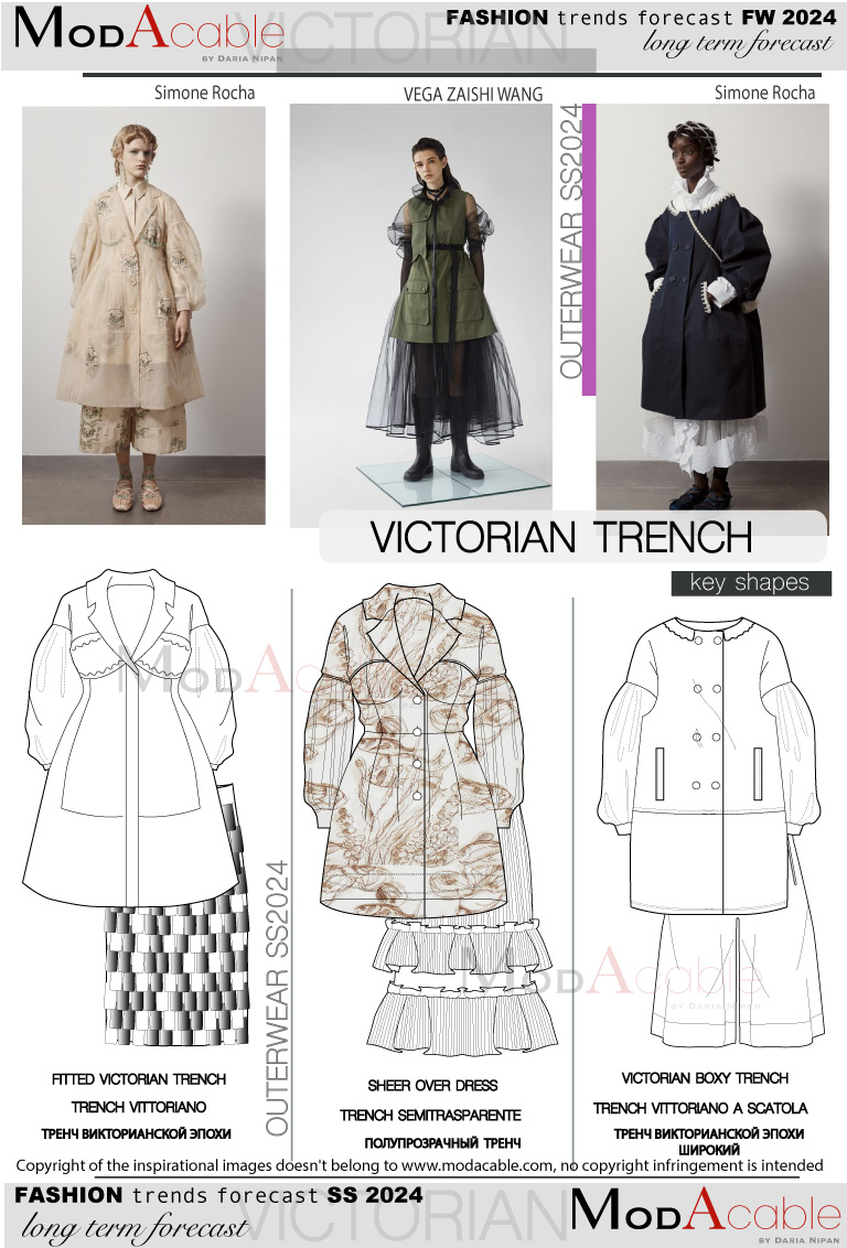 SS24 Victorian trench - ModaCable