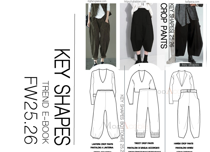 key shape trends FW 2025/26 on modacable.com