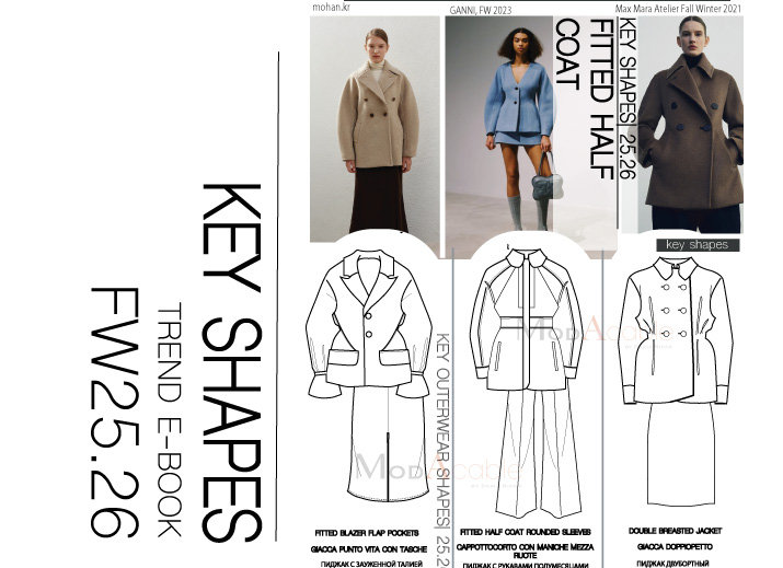 key shape trends FW 2025/26
