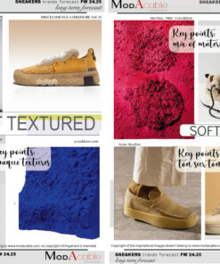 sneakers trends FW 2024/25 