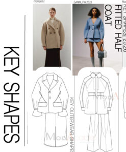 Outerwear guide FW 2024/25