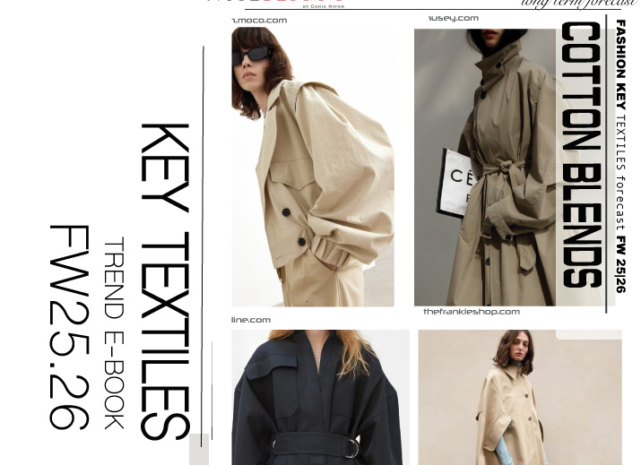 Outerwear guide FW 2024/25