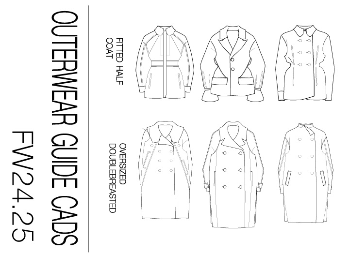outerwear trends FW 2025/26