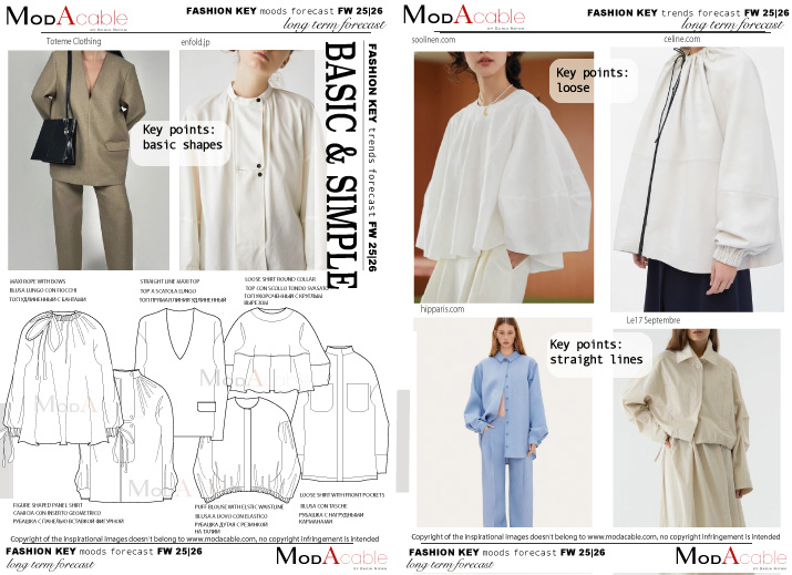 Blouse guide FW 2025/26