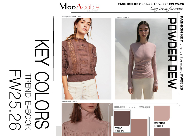 Blouse guide FW 2025/26