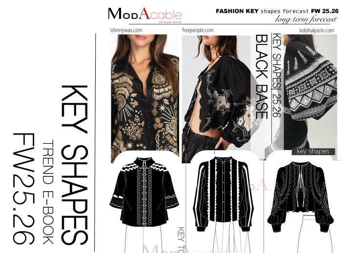 Blouse guide FW 2025/26