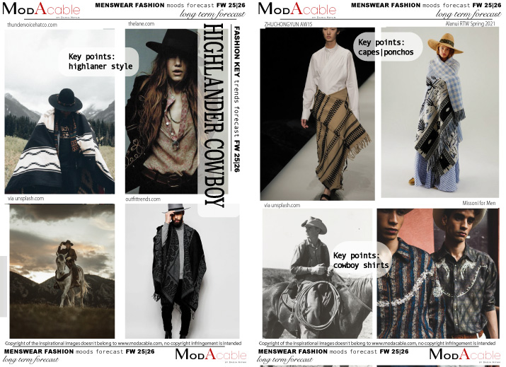 menswear trends book FW 25/26