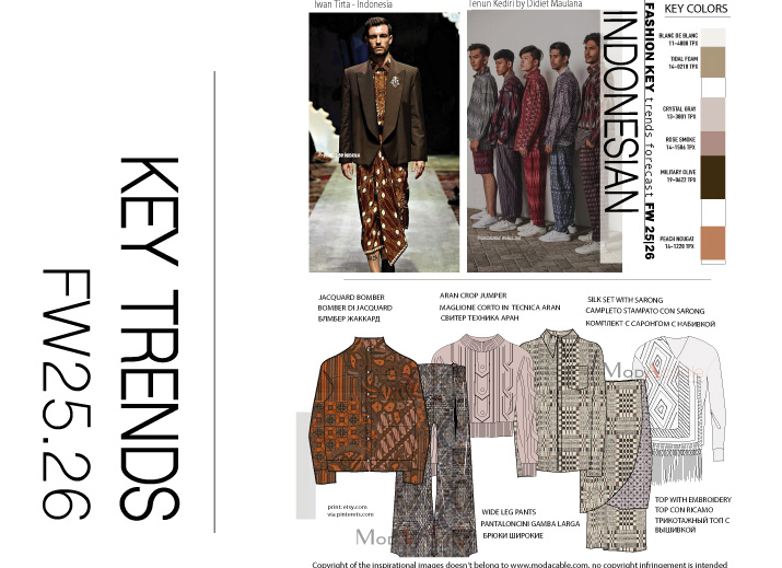menswear trends book FW 25/26