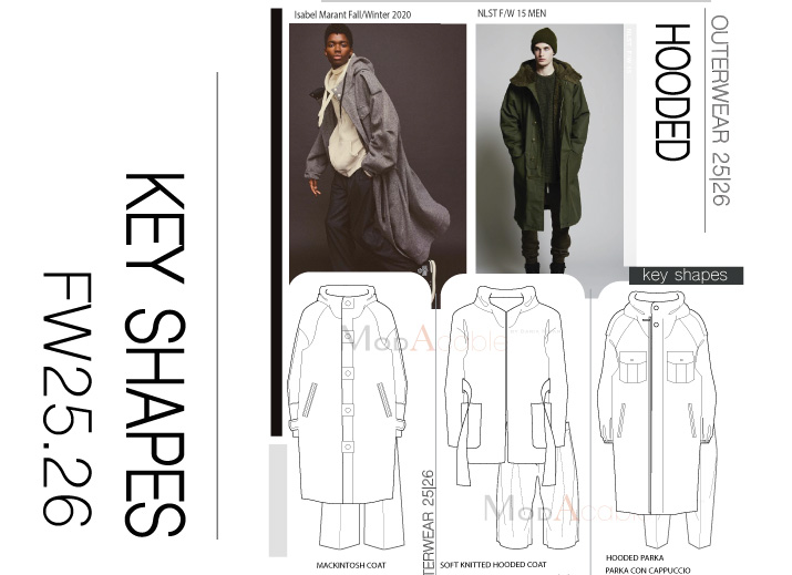 menswear trends book FW 25/26