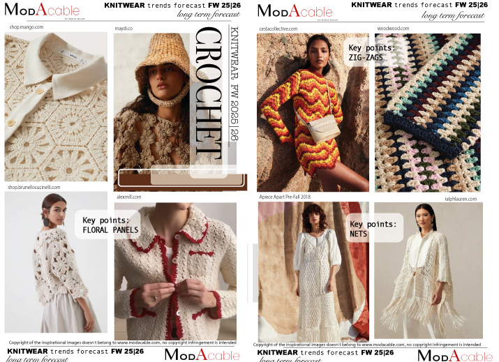 FW 25.26 Knitwear trend book