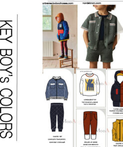 Fall/Winter 25/26 KIDSWEAR FASHION TRENDS