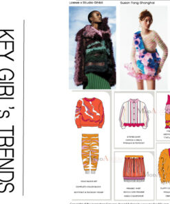 Fall/Winter 25/26 KIDSWEAR FASHION TRENDS