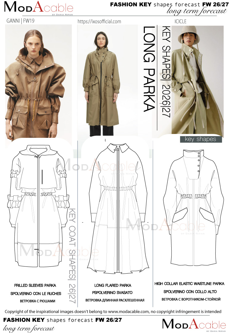 FW 2026/27 outerwear shape Long parka