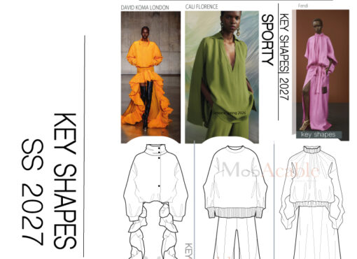 SS 2027 women's trends bundle