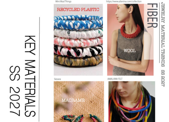 Accessories Trends SS 2027 WOMAN