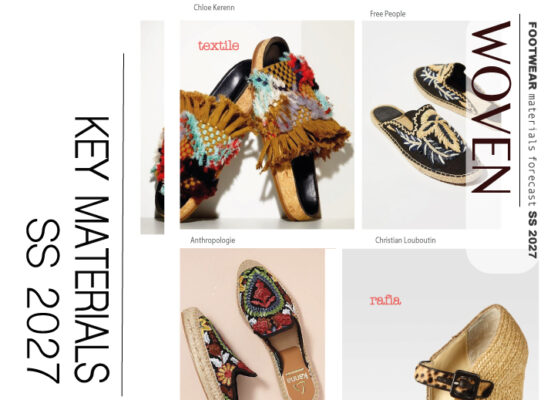 Accessories Trends SS 2027 WOMAN