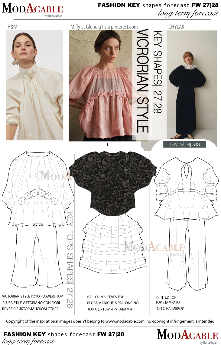 FW 27/28 women's fashion shape Victorian style