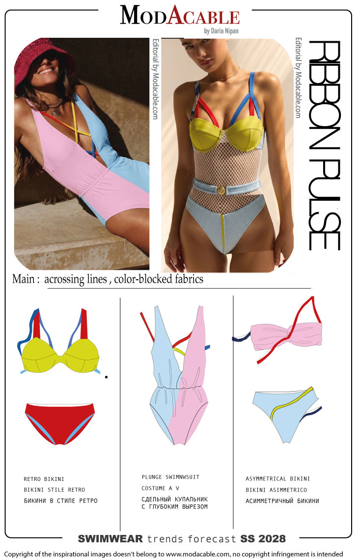 SS 28 women's swimwear trend Ribbon Pulse