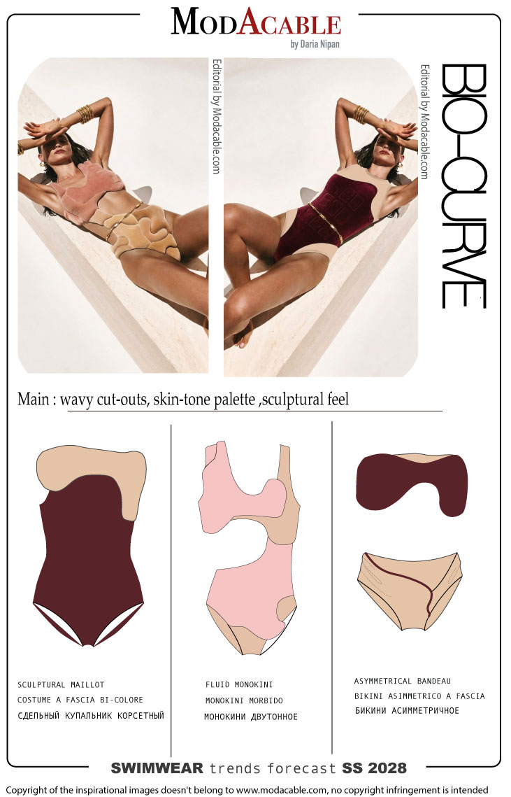 SS 28 women's swimwear trend Bio-Curve