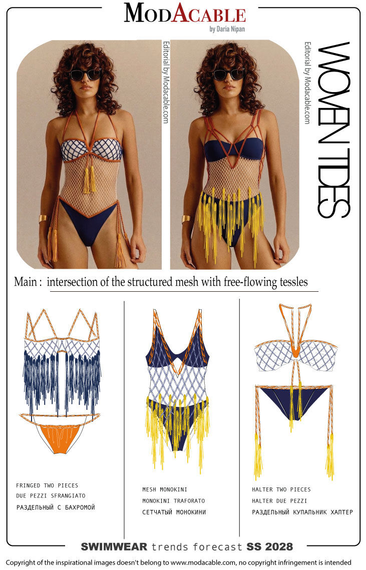 SS 28 women's swimwear trend Woven Tides