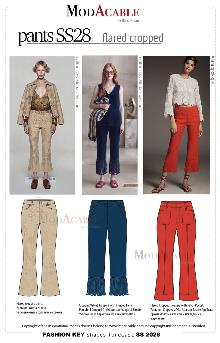 SS 28 fashion silhouette Flared cropped pants