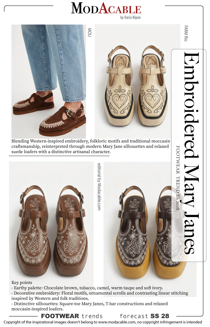 SS 28 footwear trend Embroidered Mary Janes
